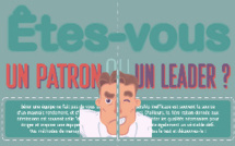 Différences entre patron et leader : la lutte incessante entre pouvoir et leadership