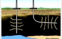 Gaz de schiste: l'exploitation en question