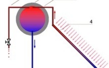 Super promo chauffe-eau solaire Sénégal