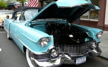 Le syndrome de l'huile de formol