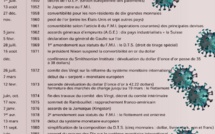 Et si Covid19 enterrait les accords poussiéreux de Bretton Woods, on ferait quoi?