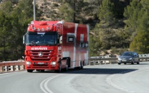 Développer un Business en 2021