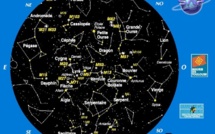 ASTROLOGIE ET PSYCHOLOGIE EN SYNTHESE