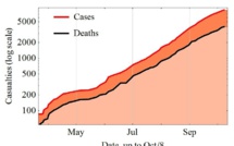 Ebola: l'épidémie impossible à enrayer