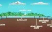 Actualités France et Monde du 04/09/2007