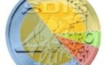 France: le budget 2008, mesures et amendements