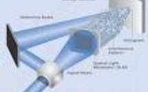 Impression holographique: une nouveauté japonaise